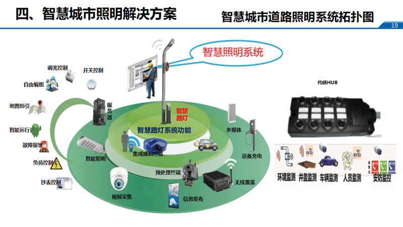 数据中台建设：推动企业管理升级的新引擎